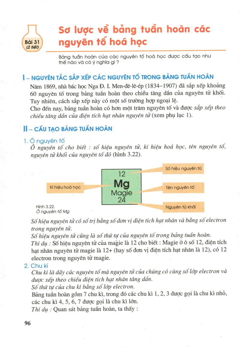 Sơ lược về bảng tuần hoàn các nguyên tố hoá học